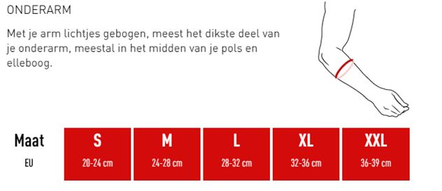 Afbeelding Maattabel Mc David armsleeves