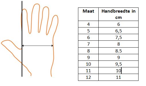 Afbeelding maattabel keepershandschoen Reusch