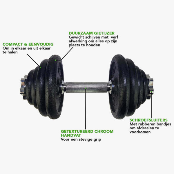 Afbeelding tunturi dumbbellset halterset 15kg zwart